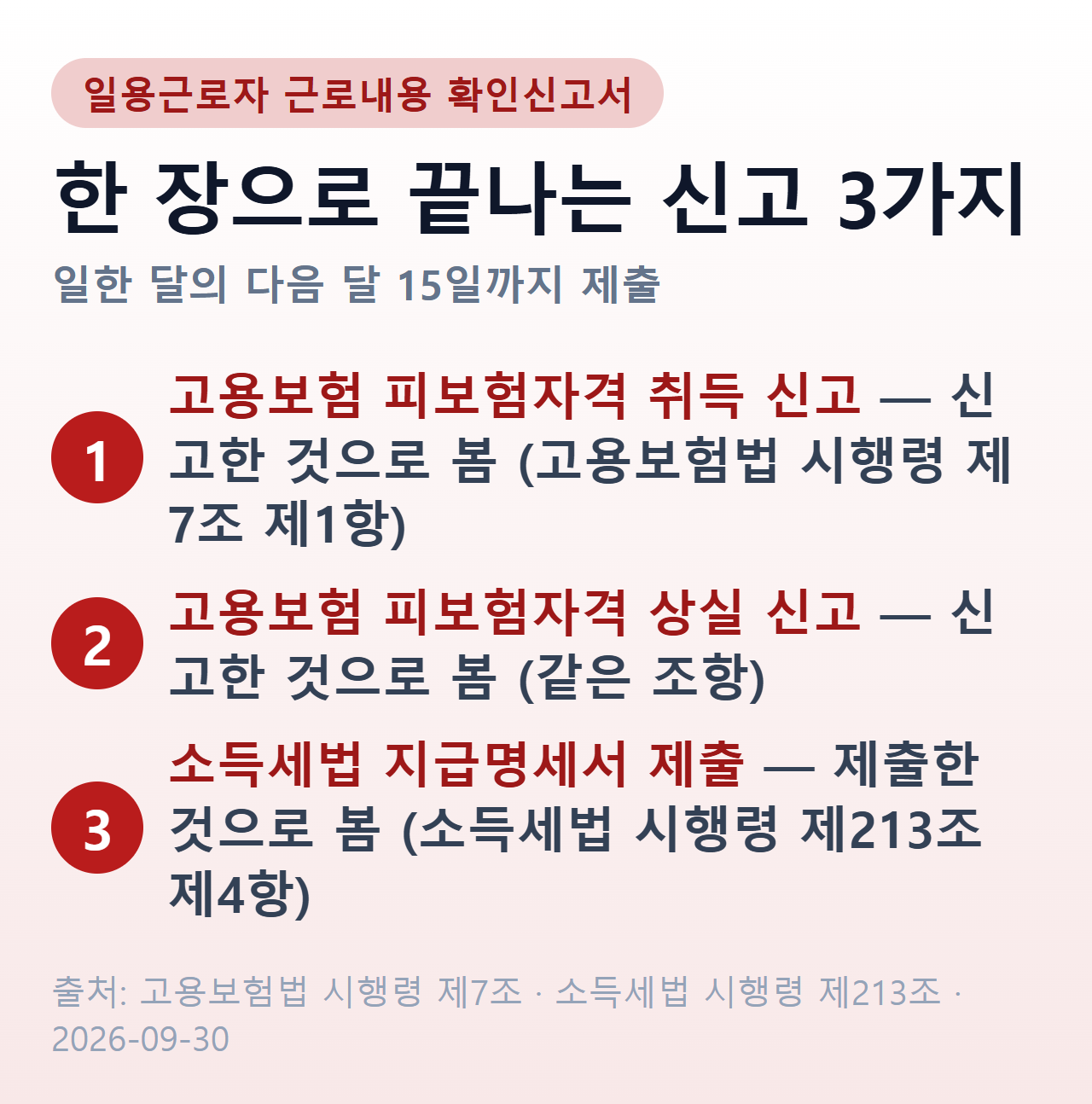 근로내용 확인신고서 한 장으로 끝나는 신고 3가지 — 고용보험 취득 신고, 상실 신고, 소득세 지급명세서 제출